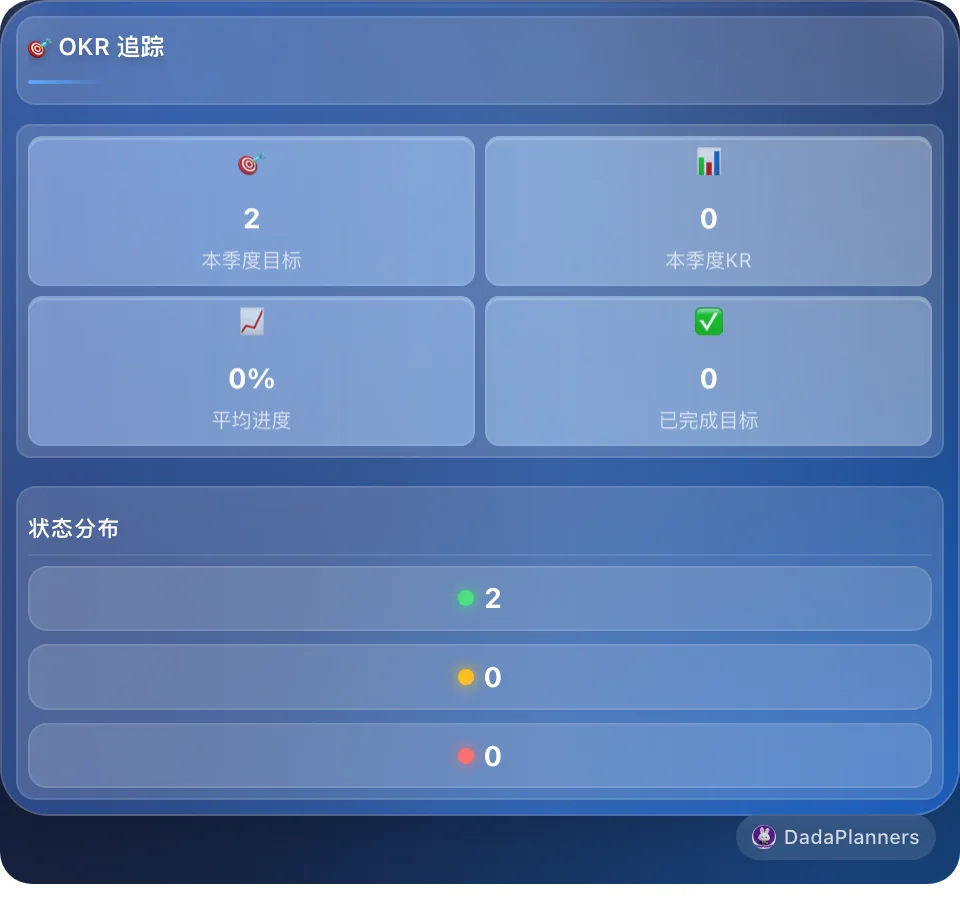 OKR追踪器