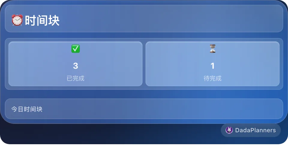 时间块